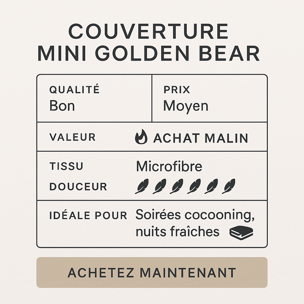 Couverture 1P - Golden Bear – Image 9